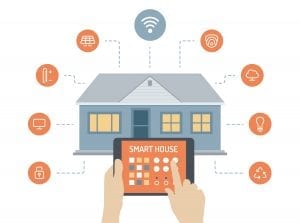 smart home automation